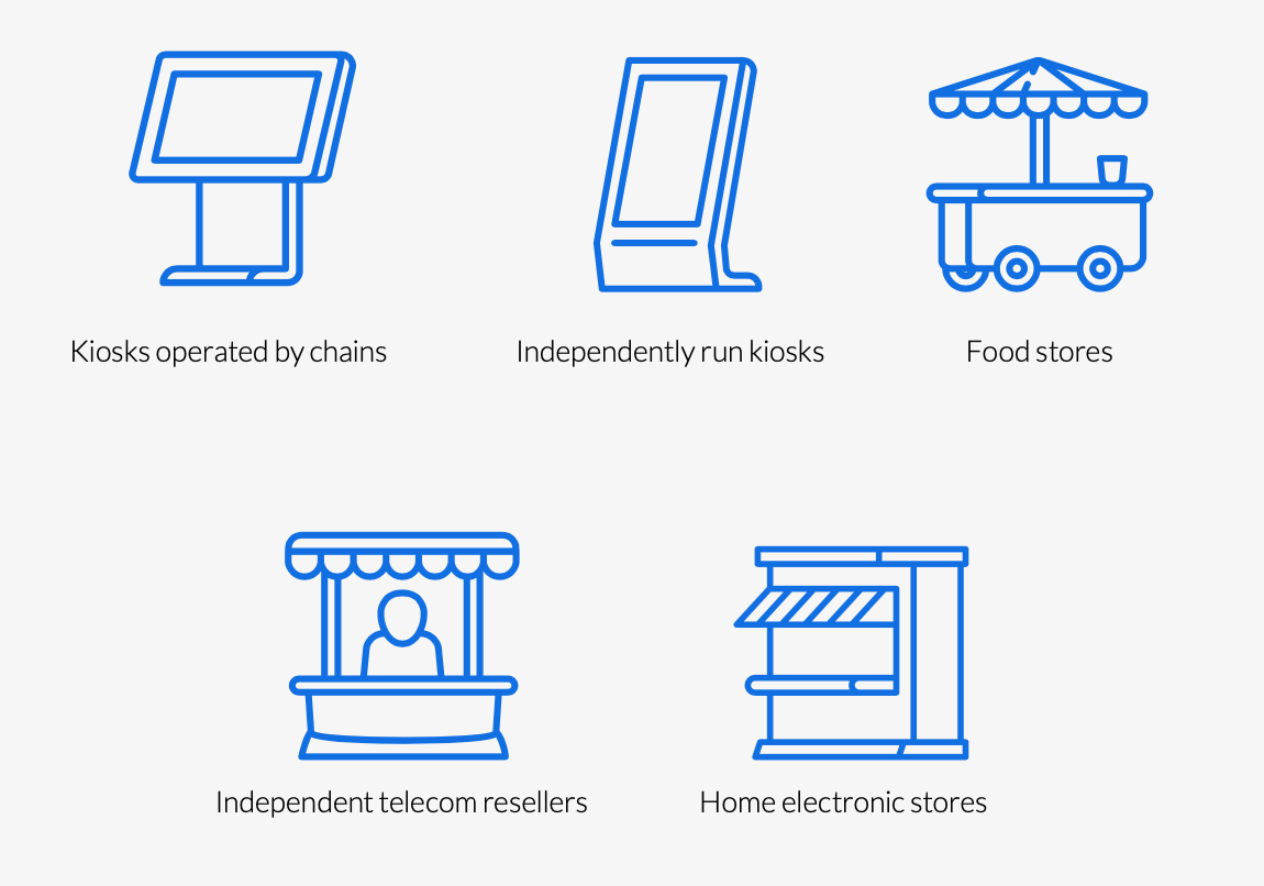 digital distribution channels