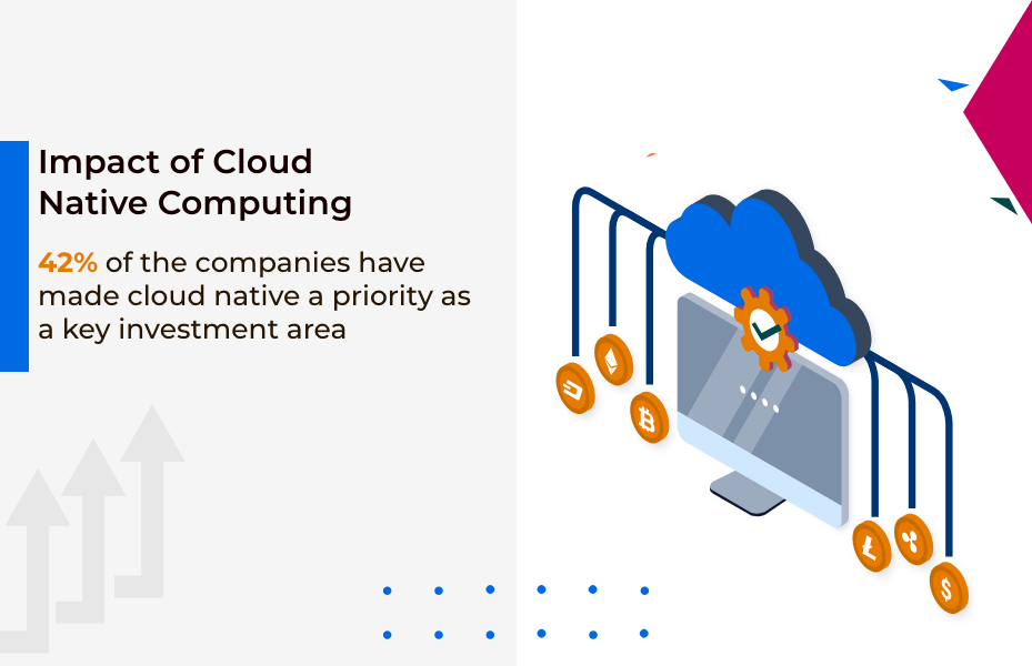 Cloud native