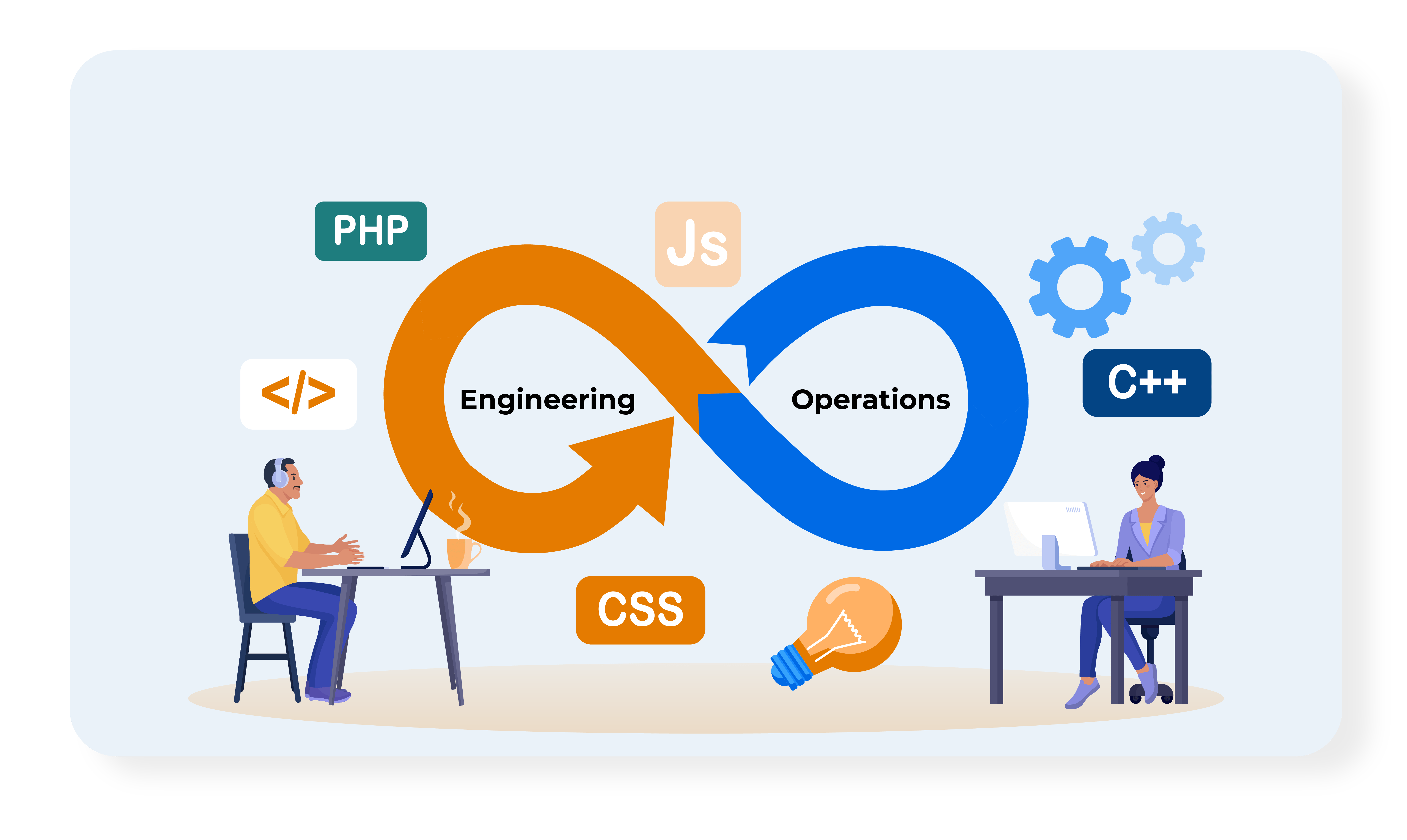 Engineering team challenges