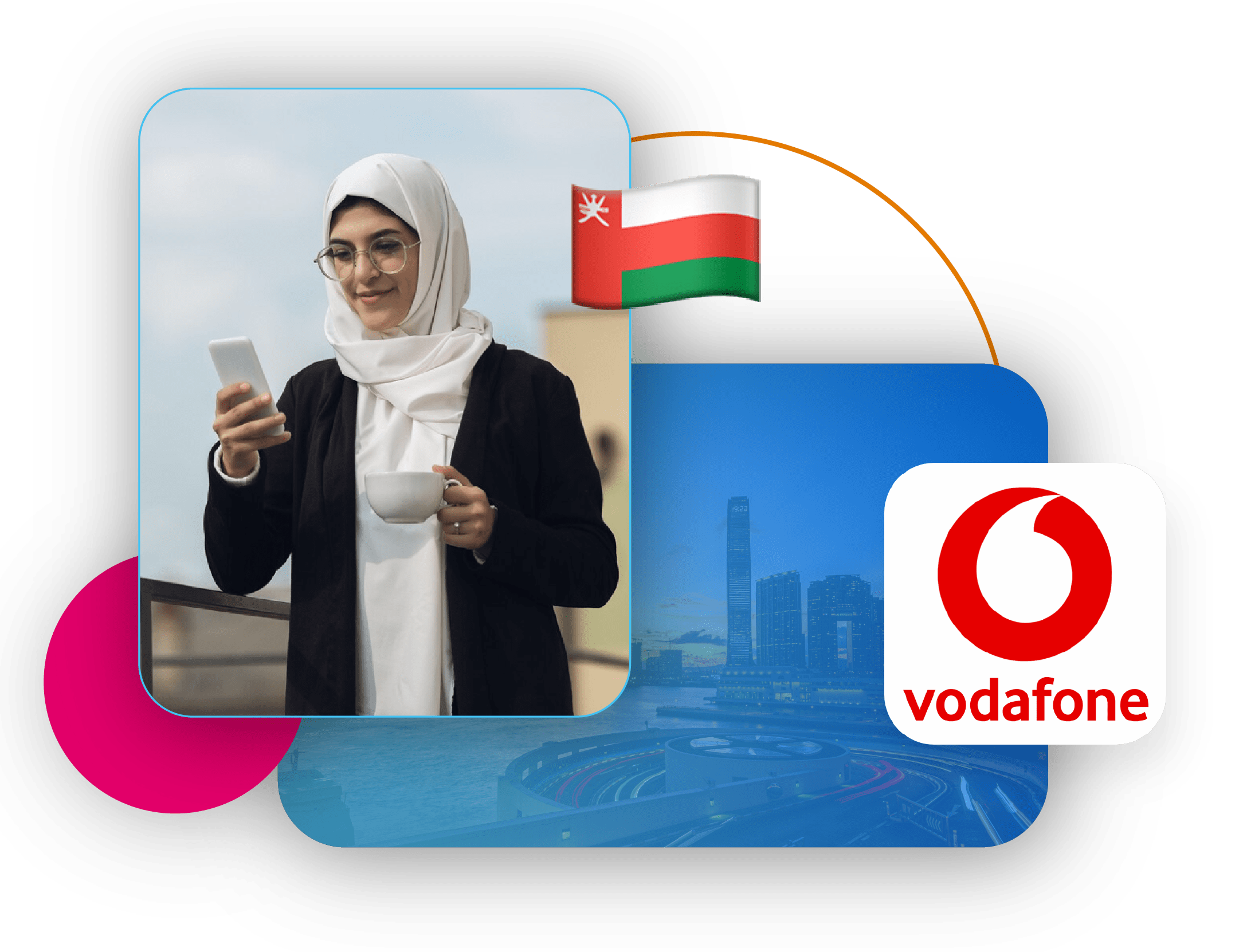 Vodafone Oman Case study